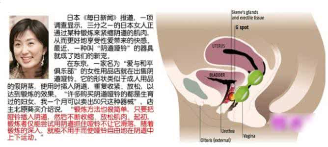 缩阴方法哪个最好最快 日常缩阴方法之怎样缩阴有效果