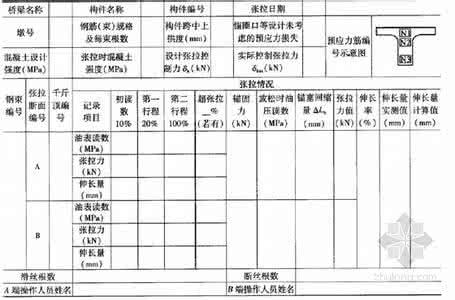 1958年赫鲁晓夫 1970年赫鲁晓夫受审的原始记录