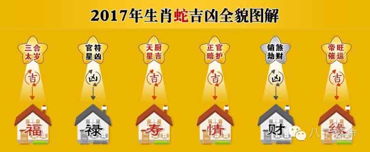 如日中天的生肖 2017年是什么生肖年 2017年事业如日中天的生肖做事风雨无阻