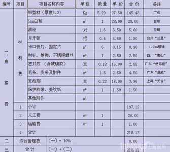 铝合金门窗材料价格 铝合金门窗 材料明细 铝合金门窗价格明细