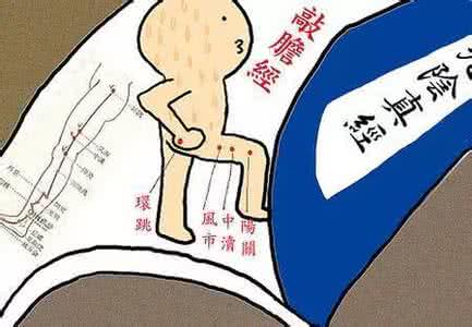 北京喜讯到边寨教案 【减肥喜讯】一张图教你《人体有一条经络很神奇 经常敲敲它可减肥》