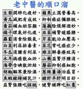 老中医的保养驻颜秘方 老中医的保养驻颜秘方 痤疮、湿疹怎么办?教你一套驻颜秘方