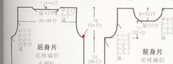 毛衣各部位尺寸计算 毛衣各个部位尺寸的计算方法|棒针编织图解