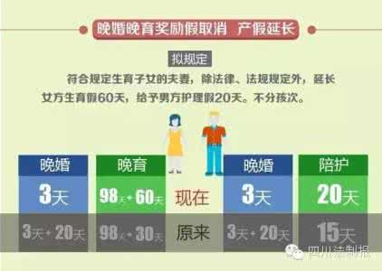 护理假扣工资吗 护理假扣年终奖金吗?