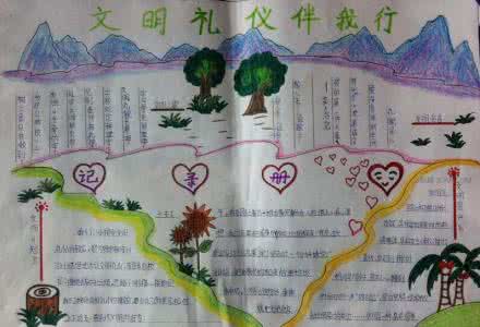 文明礼仪手抄报名言 文明礼仪手抄报内容：文明礼仪名言