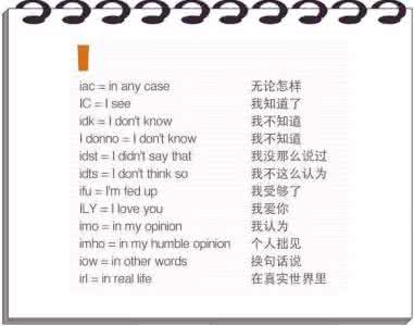 英语聊天缩略语 地道英语口语表达 图说：最全英语聊天缩略语（A-Z） |  让你的英语更地道！