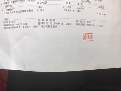 孕妇孕酮高会怎么样 孕酮高好不好