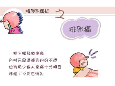 排卵期受孕成功的症状 女性最佳受孕时间摸清排卵期的症状