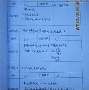 高中生社会实践评语 高中生暑期社会实践评语