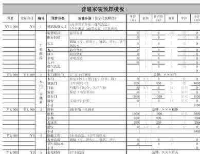 家装预算表格模板 家装预算表 【重庆家装】重庆家装预算