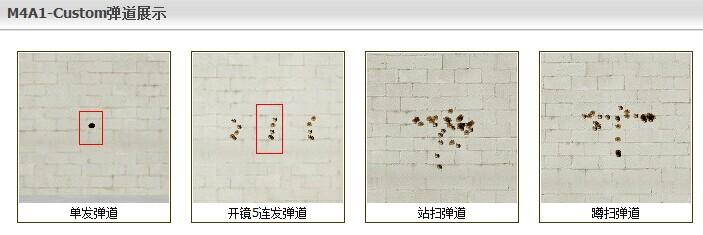 数据处理 弹道数据处理