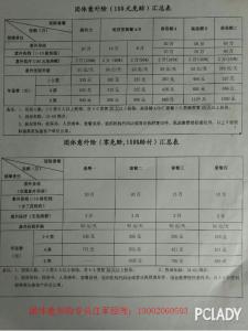 太平洋团体意外险 团体意外险 太平洋团体意外险摘要