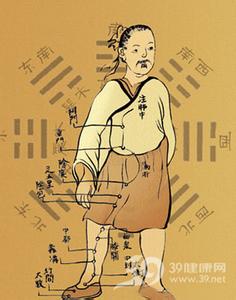 中医肝火旺西医啥意思 西医“肝病”VS 中医“肝火”