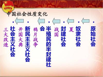 申论答题技巧 高分版 完胜千万学子的历史答题技巧，巧用公式，历史高分信手拈来