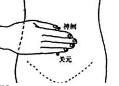 糖尿病按摩降血糖图 天天7份水果竟得糖尿病4个降血糖穴快学起来(组图