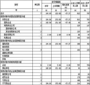 了解内部控制汇总表 了解内部控制汇总表 英语合成词分类汇总，一次过让你了解各种英语合成词！