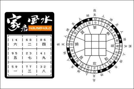 家居风水知识详细解读 家居风水知识详细解读 什么是玄空风水 玄空风水最细解读