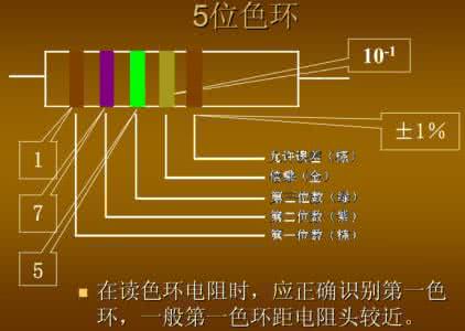 家电维修基础知识 家电维修基础知识 家电维修基础知识必知基础