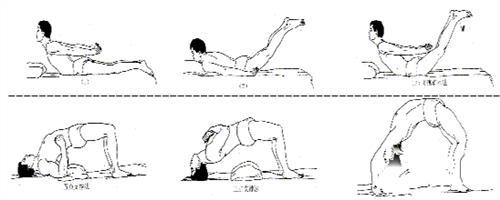 截瘫患者的功能锻炼 图解腰腿部功能锻炼 出现腰腿疼的患者应该怎么锻炼