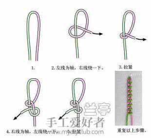 金刚结收尾纽扣图解 【教程】金刚结编法&纽扣结编法