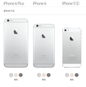 iphone5s和6的区别 iphone6和iphone5s的区别有哪些？