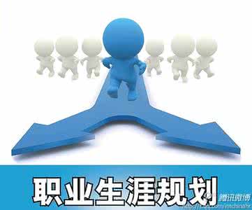 应聘成功后的职业规划 揭秘：张艺谋的成功职业规划