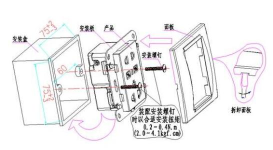 开关插座安装 【一点资讯】开关插座安装小诀窍，一般人我不告诉他 (Yidianzixun.com)