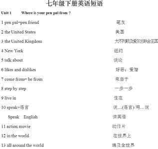 七年级下册重点短语 七年级下册重点短语 冀教版七年级英语下册重点短语