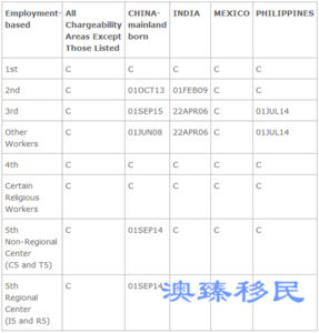 未婚生子罚款多少2017 未婚生子罚款多少2017 美国交通违章罚款这么狠！赴美生子你还租车吗？