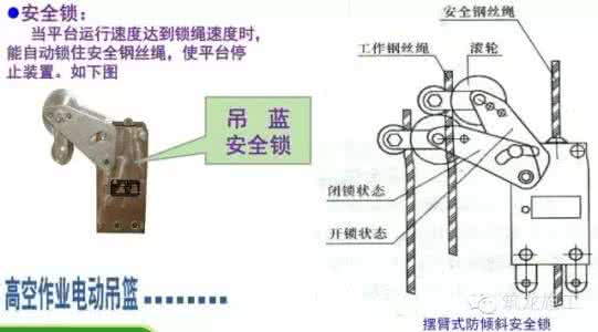 施工安全风险 施工安全风险关键点，需牢记！