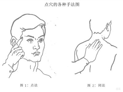 道家气功 道家气功点穴开门法 | 道医网