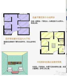 家居风水知识 家居风水自测法详解 家居空调风水知识详解