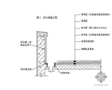 屋面陶粒找坡施工工艺 屋面陶粒混凝土找坡 陶粒混凝土保温屋面施工工艺