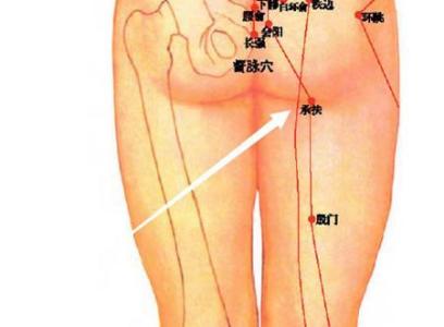 女性肾阳虚艾灸调理 肾虚艾灸什么穴位 男人这几个穴位捏几分钟补肾虚