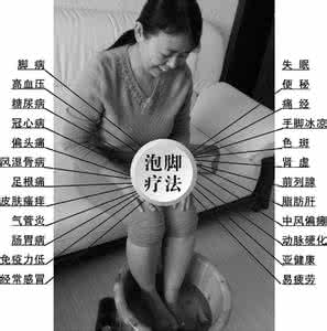 名医珍藏秘方大全 名医秘方：高血压引发之头疼欲裂百治百愈
