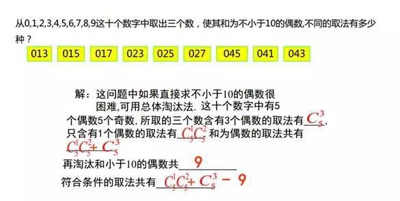 高考数学快速解题法 高考数学快速解题法356页(77MB)之四(排列组合与立体几何)