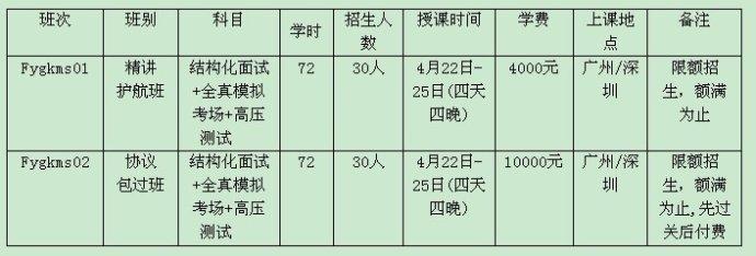 广东省公务员面试题目 2007年广东省面试内部题目
