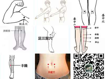 怎么找到养生牌绞股蓝 找到这几个穴位“使劲打”,养生就成功了一半！