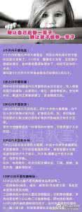 孕妇禁食食物一览表 儿童10岁之前禁食的食物列表大全！每一位都值得珍藏，不管你现在有没有孩子！