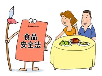 食品安全法修订草案 审议食安法修订称网售食品须有证件和规模