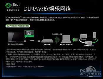 数字电视接收机 索尼HX720支持数字电视接收功能吗