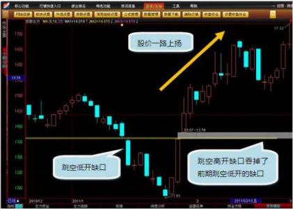 岛形反转 岛形反转叠加仙人指路 墙面玩叠加 用壁纸反转家居设计