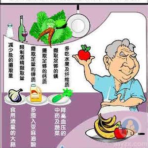 引起高血压的原因 引起高血压的原因 如何预防高血压