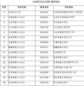 陕西省独生子女证政策 陕西省独生子女证政策 重磅！陕西独生子女证办理时间有望延长？附办理攻略！