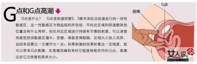 刺激女性g点教学视频 男人也有G点,刺激它会更爽