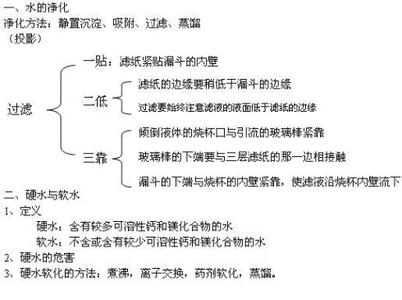 水的净化教学设计 水的净化教学设计_水的净化