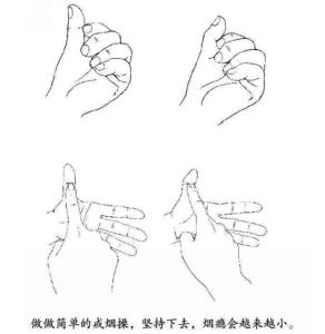 用手掌治病的神奇功法 太神奇!手掌年轮线可以看出你哪个年纪身体不好!