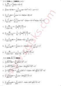 数学公式 国考数学公式 国考一定会用到的数学和资分公式！必须打印！