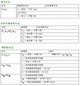 时间单位的换算 时间单位换算表