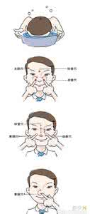 怎样预防过敏性鼻炎 怎样预防过敏性鼻炎 4招有效